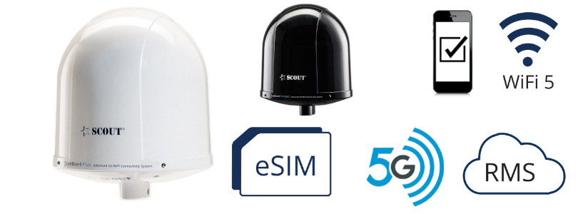 Scout ESim Antenne