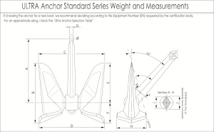 ultra marine side pocket anchor size chart