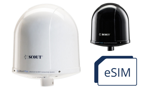Scout ESim Antenne